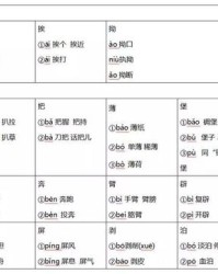 ni四声组词(昵四声组词)