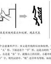 又字怎么造怎么组词