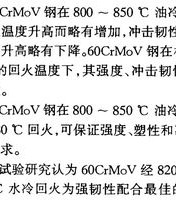 小度硬的硬怎么组词