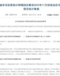 郁应该怎么组词呢