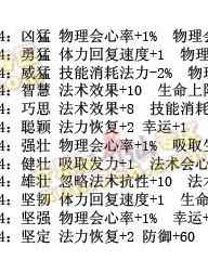 侍侯的侍怎么组词啊
