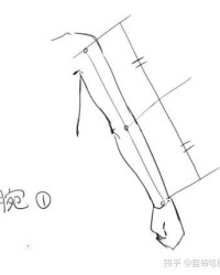 胳膊的胳字怎么组词