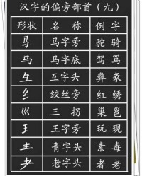 周是怎么组词