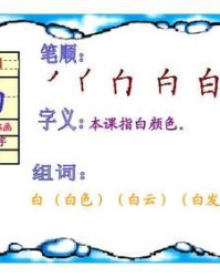 根据字义组词(根据字义组词端方面项目是什么?)