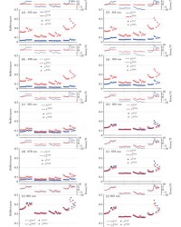 fen的组词(feng的组词)