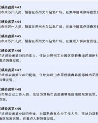 上海疫情沪怎么组词