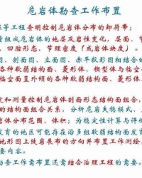 地质的地可地怎么组词