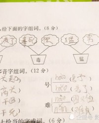 难是多音字吗怎么组词
