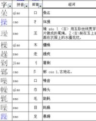 燥换个偏旁怎么组词
