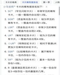 小盒子乔怎么组词