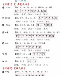 獐的组词笔画怎么写