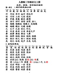 炕组词和拼音(炕组词和拼音和偏旁)