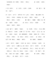 剩组词语(剩组词语和拼音和部首)