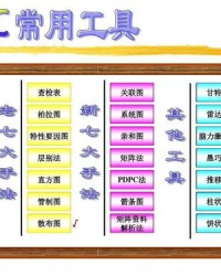 糊涂的图还可以怎么组词