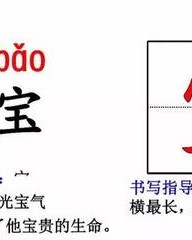 玉加偏旁组词(玉加偏旁组词组成新字)