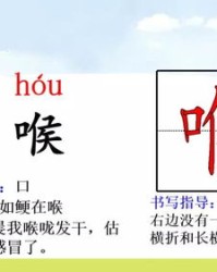 燃烧的烧还可以怎么组词