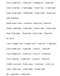 找怎么找怎么组词