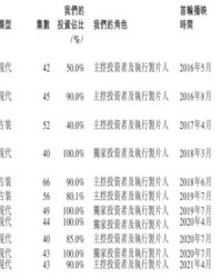 播放萌怎么组词