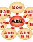 拭餐怎么组词