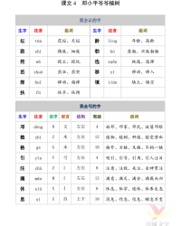 拳部首组词(拳的偏旁部首组词)