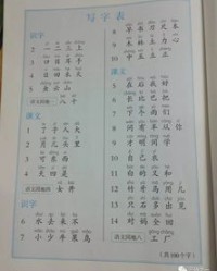 认的拼音怎么组词