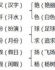 桼字怎么组词
