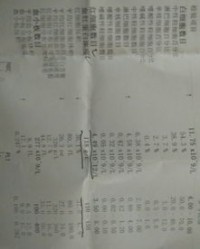 小度菌可以怎么组词
