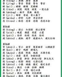 终于的于鱼怎么组词
