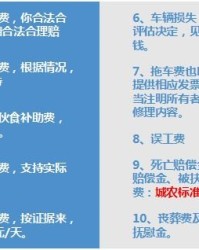 陪伴的赔怎么组词
