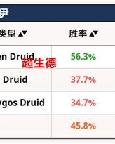 潇洒的潇怎么组词呢呢