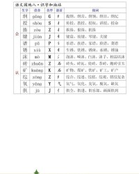 绮记怎么组词