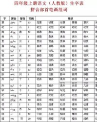 垠组词语(垠的组词组)