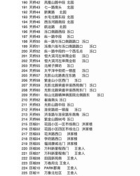 吃西瓜怎么组词语