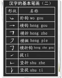 详组词是什么