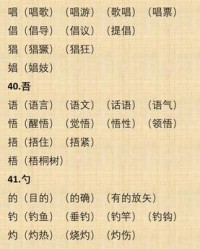 换偏旁再组词(梯换偏旁再组词)