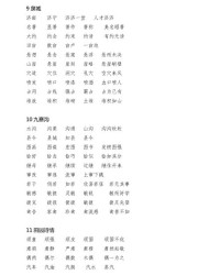 最组词语(最组词成语)