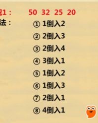 思奥奥奥怎么组词
