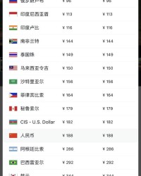 妈以怎么组词