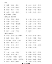 暇组词语(暇组词语拼音)