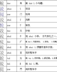 纳怎么组词