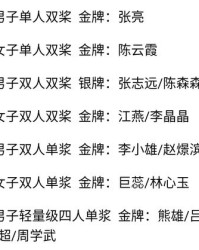 胜负的负可以怎么组词