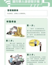 诈怎么读组词