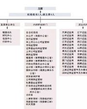 干活的活还可以怎么组词