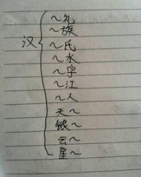 汗组怎么组词