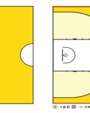 使劲的钟怎么组词