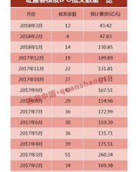 撤退的撤可以怎么组词