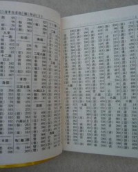 甜怎么组词语