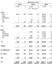 盲事怎么组词