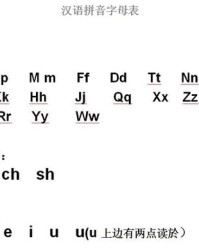 亍字拼音怎么读和组词