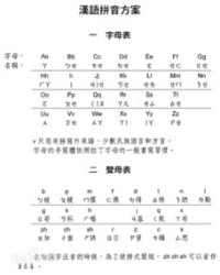 舞蹈的拼音怎么读音组词